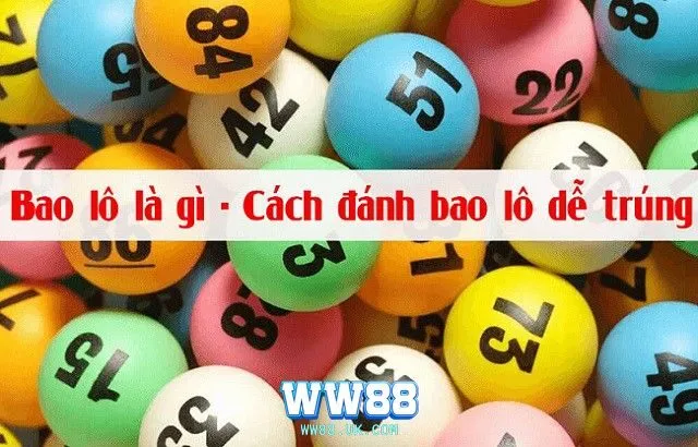 Hiểu được bao lô đề là gì để cơ hội thắng khi tham gia được cao hơn